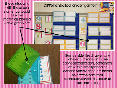 using color to differentiate in kindergarten