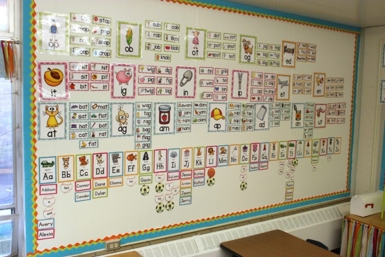 Kindergarten Word Wall. This one includes my sight words, names and word family words.