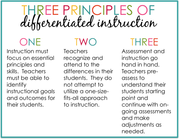 3 PRINCIPLES OF DIFFERENTIATED INSTRUCTION