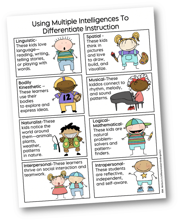 multiple intelligences