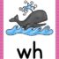 Digraph Classroom Posters Galore2