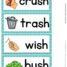 Digraph Classroom Posters Galore3